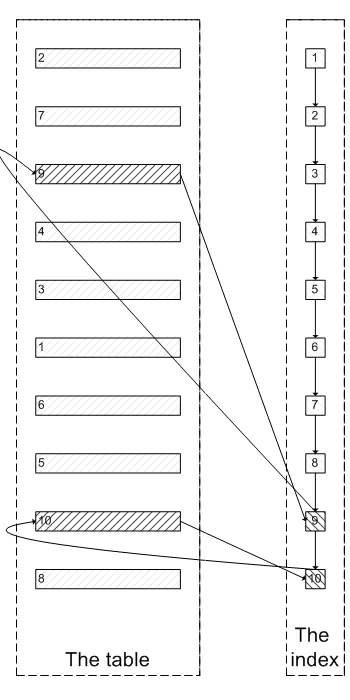 过程图2